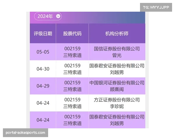“搏击产业下游变现多元，门票与付费转播拓宽收入渠道”